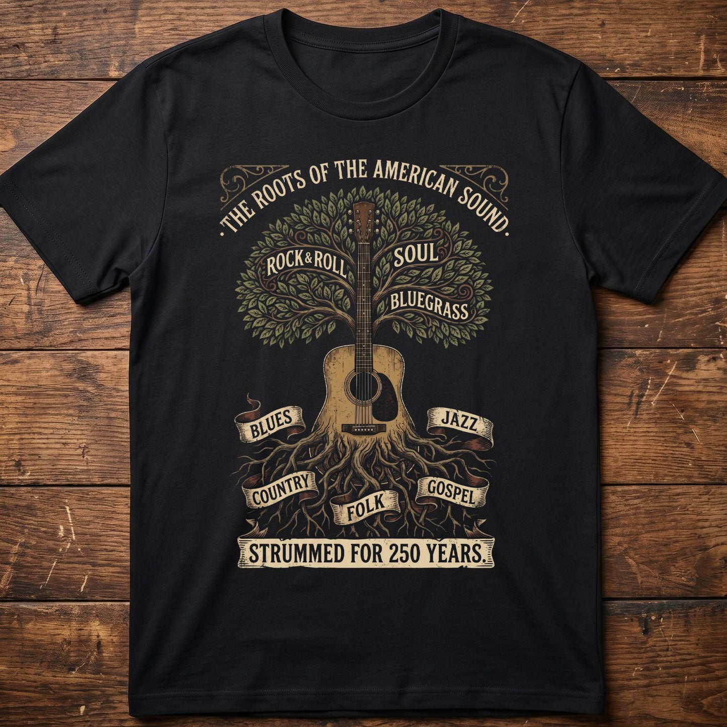 Roots of American Sound Guitar America 250 - The Music Frontiers
