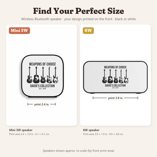 Speaker size guide: Mini 3W and 6W speakers with front print area in inches and cm